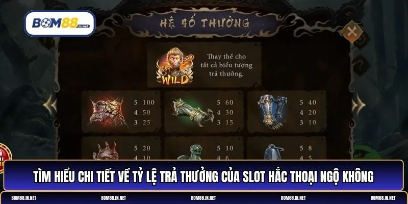 Hắc thoại ngộ không