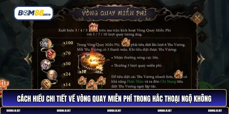 Hắc thoại ngộ không