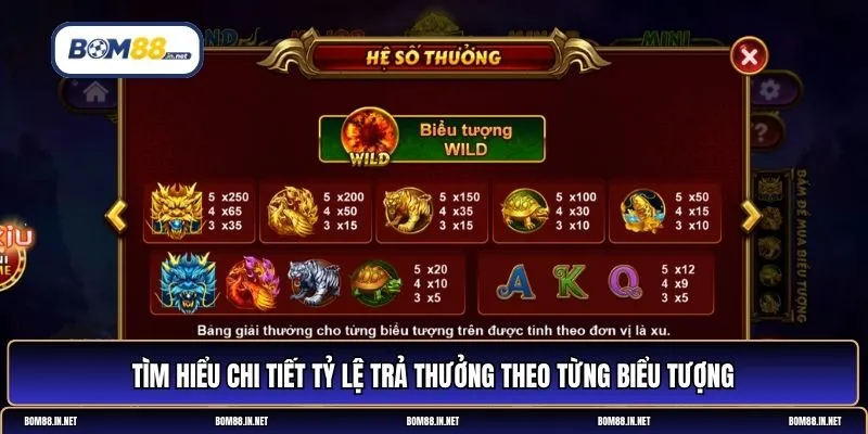 Kho báu tứ linh