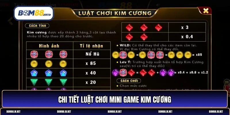 kim cương