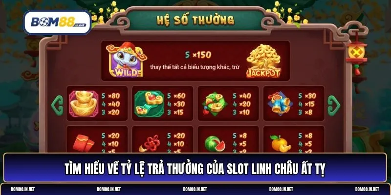 Linh châu ất tỵ