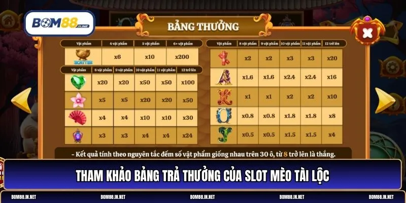 Mèo tài lộc